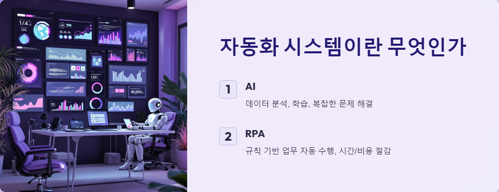 자동화시스템