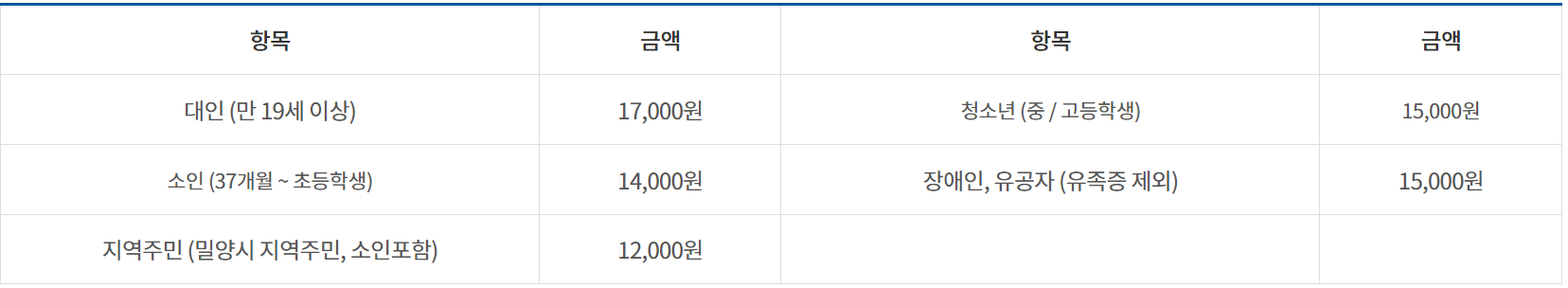 밀양 케이블카