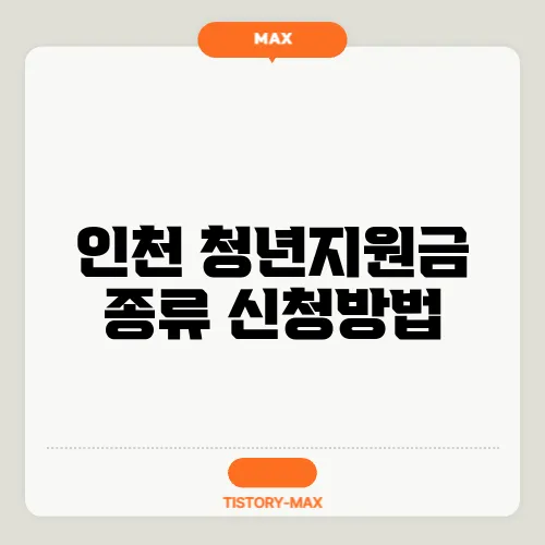 인천 청년지원금 종류 신청방법