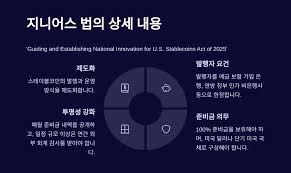 2025년 암호화폐 3대 법안