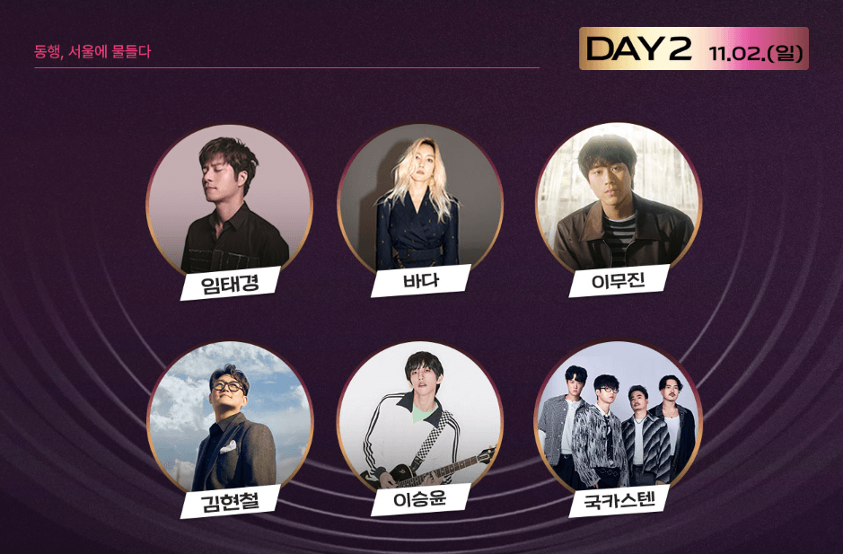 2025 서울뮤직페스티벌 티켓 예매방법∙축제 일정∙라인업 (주차, 문화비축기지 문화마당)