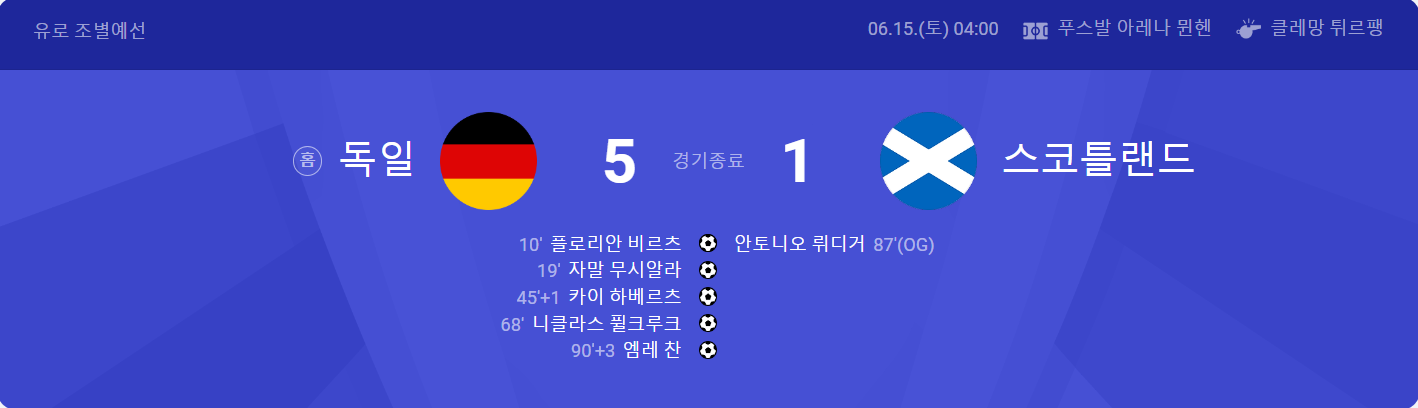 해외 축구