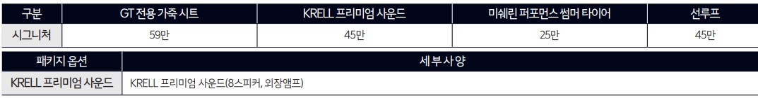 K3-gt-가격표-연비-제원