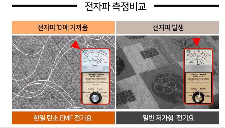 전기장판 1인용 추천