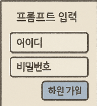 첫만남이용권 완전 정리! 신청방법부터 사용처까지 총정리