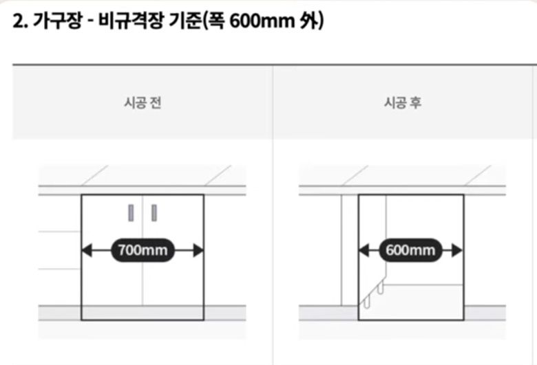 식기세척기-설치