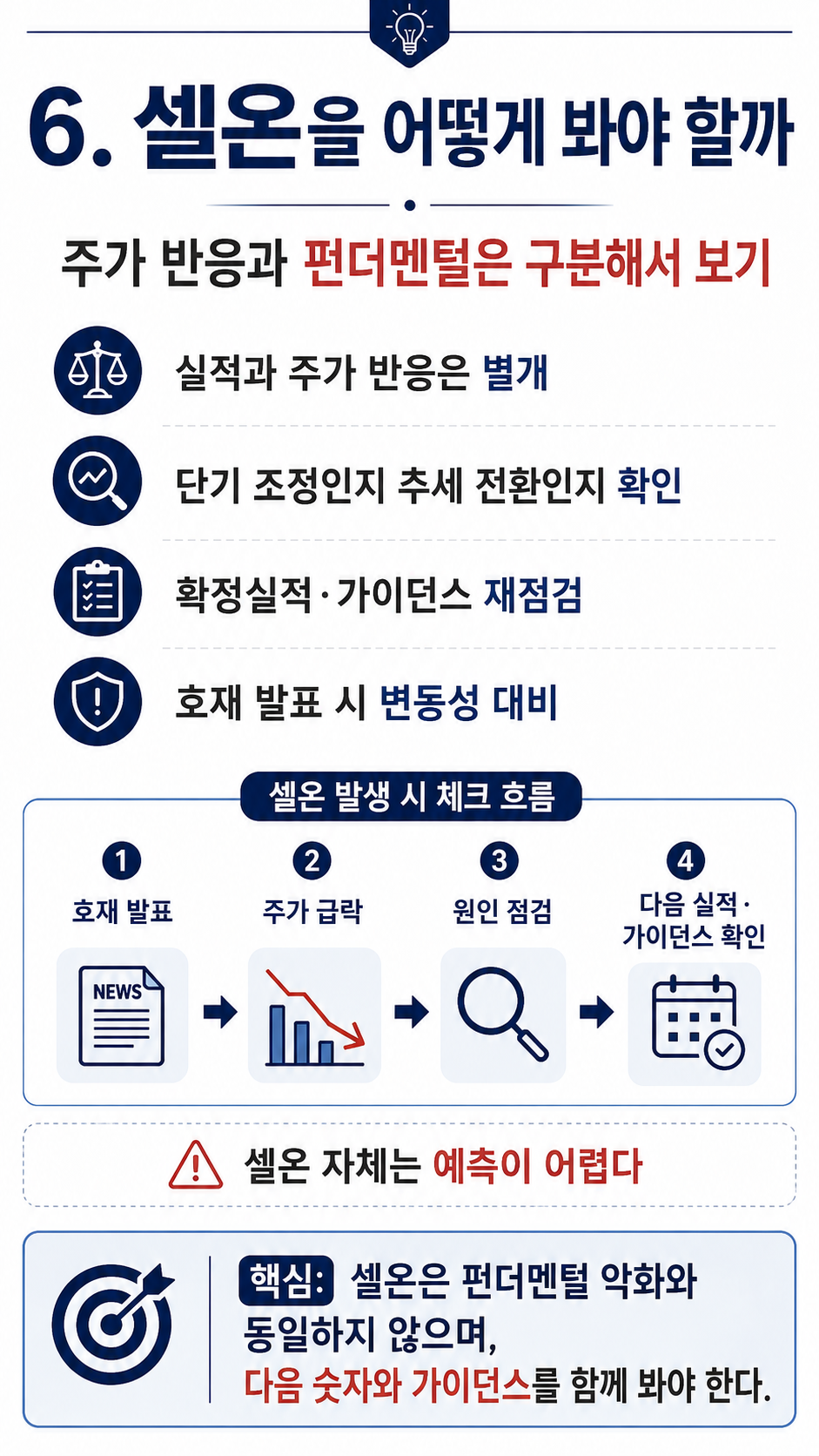 셀온 뜻