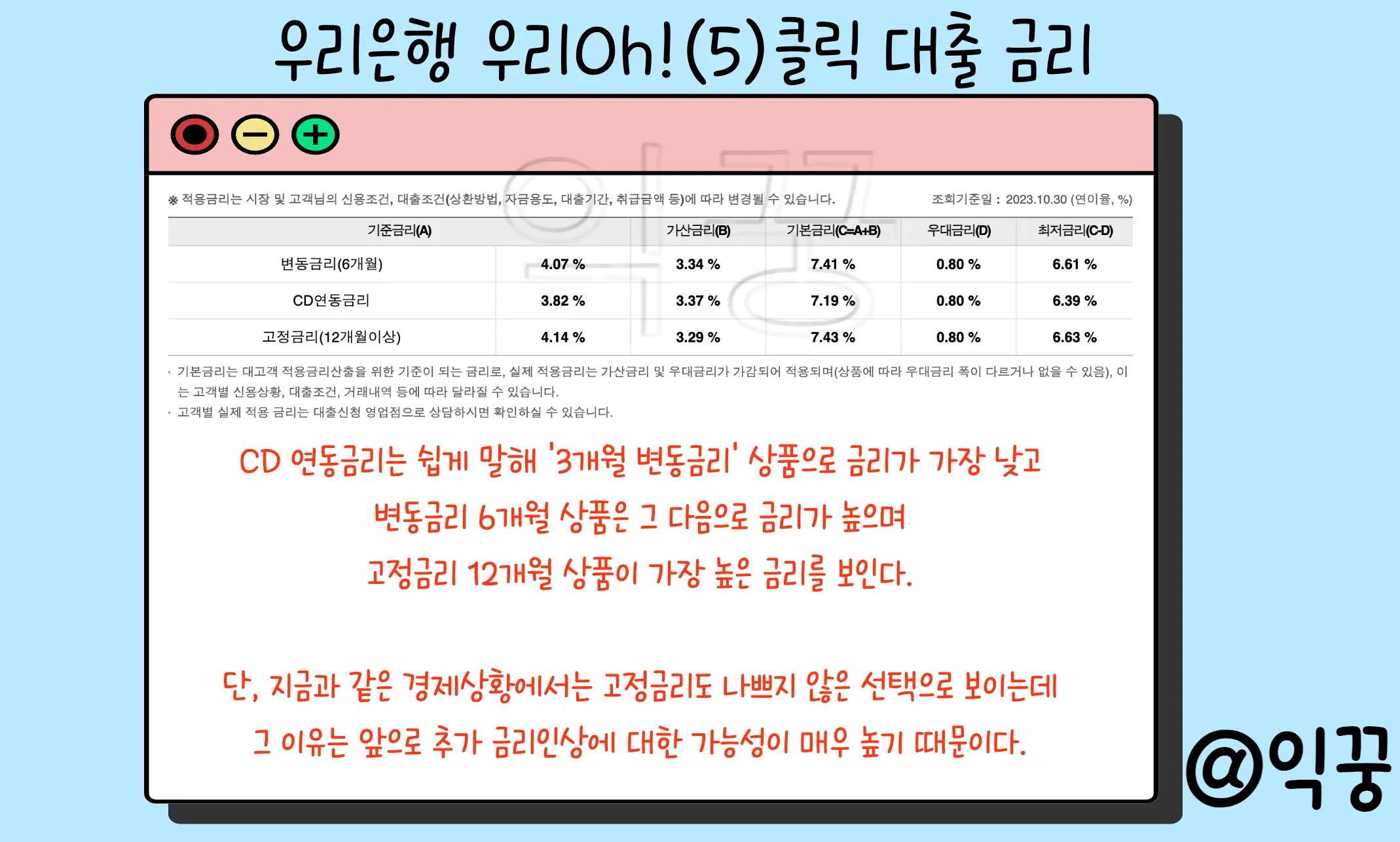우리은행 우리Oh!(5)클릭 대출 금리 신청자격 및 방법2