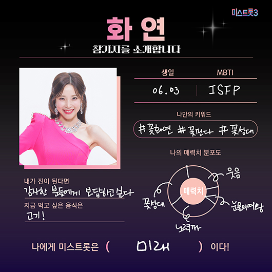 미스터트롯3 참가자 화연