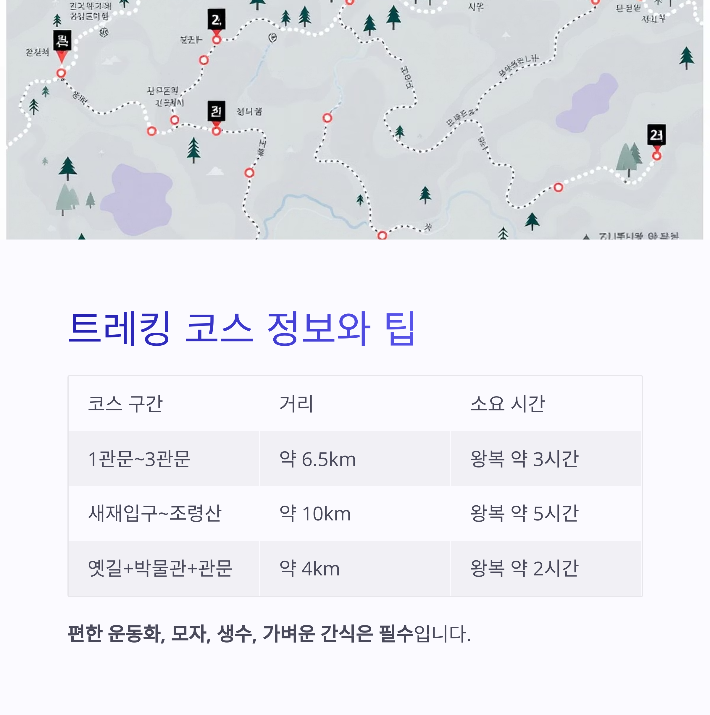 트레킹과 힐링을 동시에, 문경새재도립공원의 매력 완전 정복