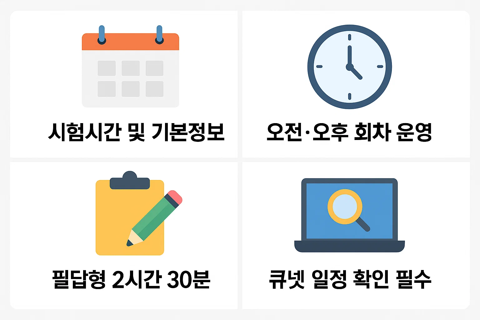 시험시간, 회차 운영, 필답형 시간 등 큐넷 일정 기준으로 정리한 실기시험 기본정보 인포그래픽