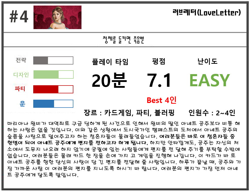 러브레터 보드게임