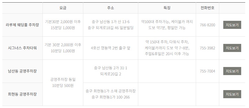 남산케이블카 요금 및 운행시간(+주차장,타는곳,요금할인)