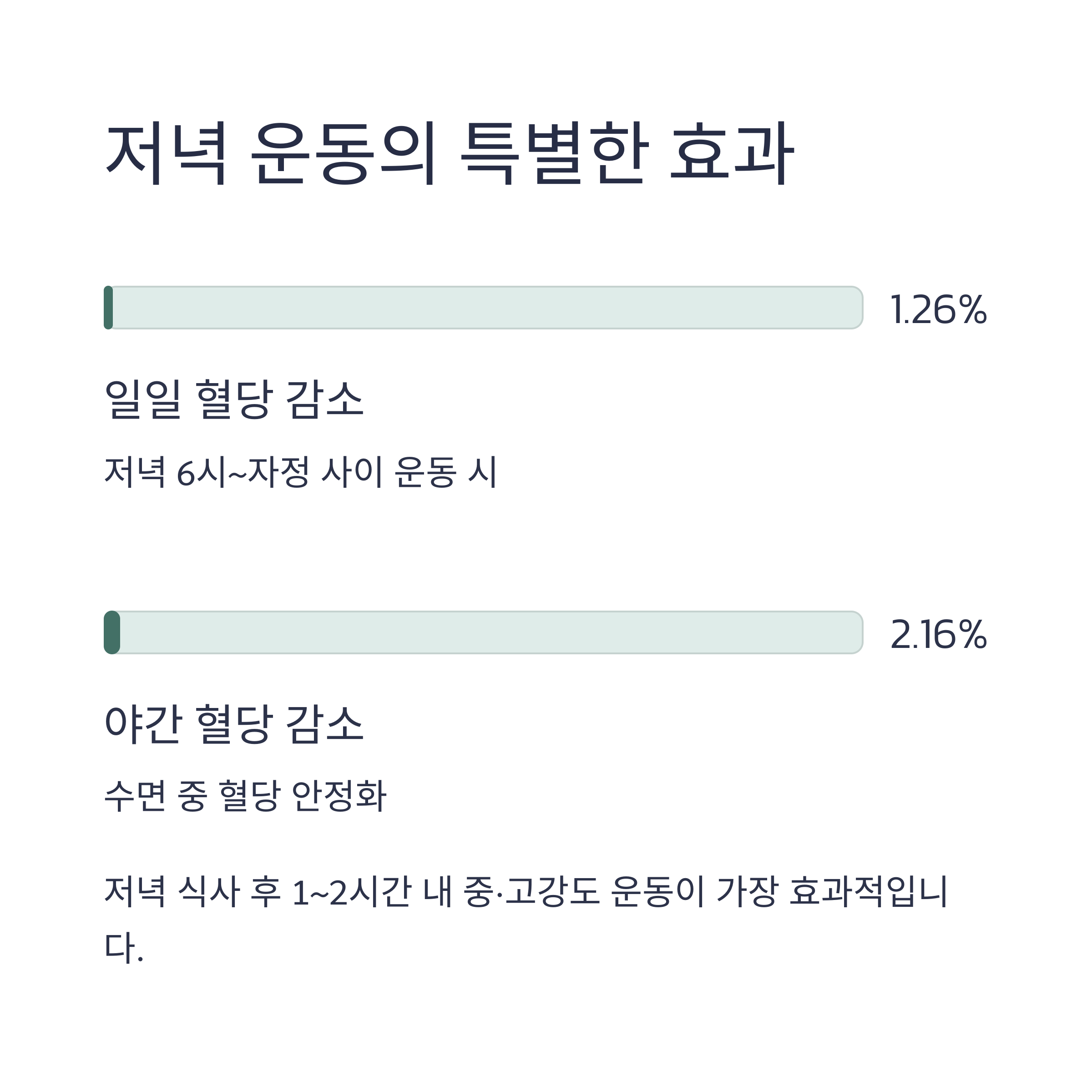 저녁 운동의 특별한 효과