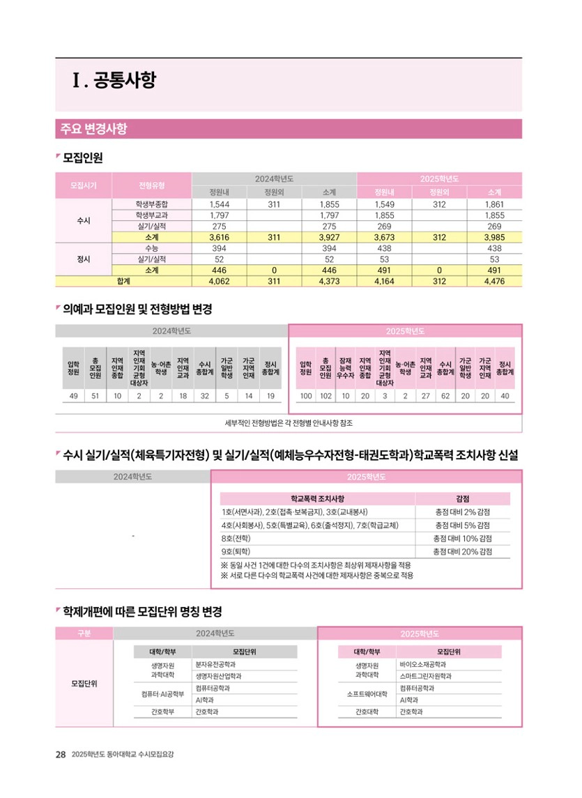 동아대 주요변경사항