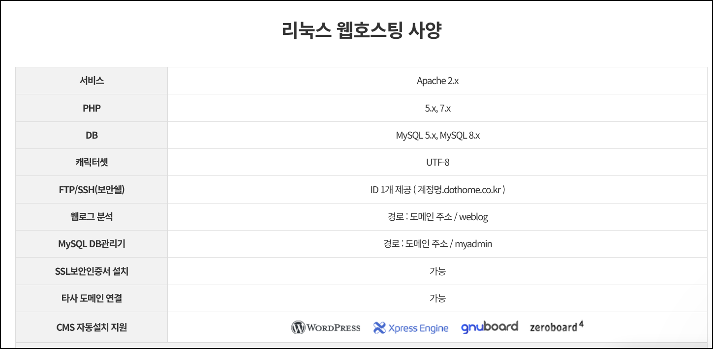 리눅스