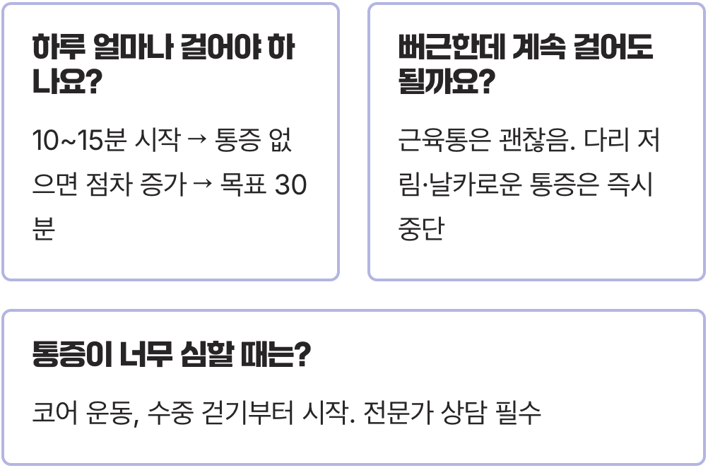 걷기만 해도 통증 완화? 허리디스크증세 환자를 위한 올바른 걷기 자세와 방법