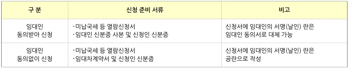 전세-세금열람을 위한 서류