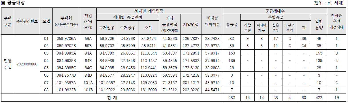 롯데캐슬리버파크시그니처06