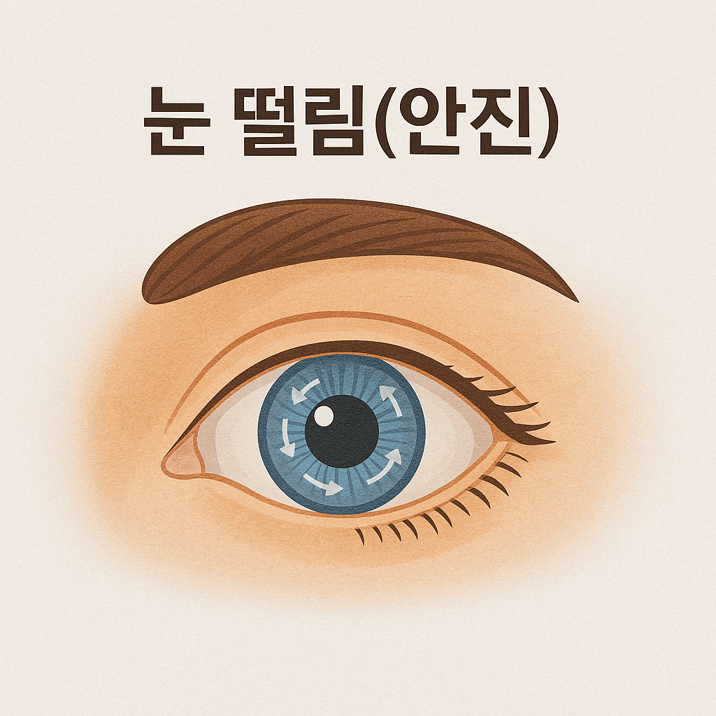 이석증 원인 증상 및 치료법 자가진단 방법