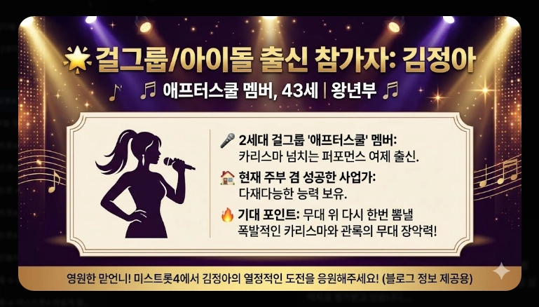 미스트롯4 본선 진출자 53팀 명단 [2026년 완결판] 부서별 정리 및 우승 후보 TOP10