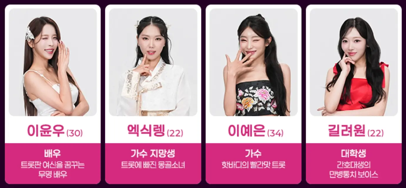 미스트롯4 본선진출자 상세 정보