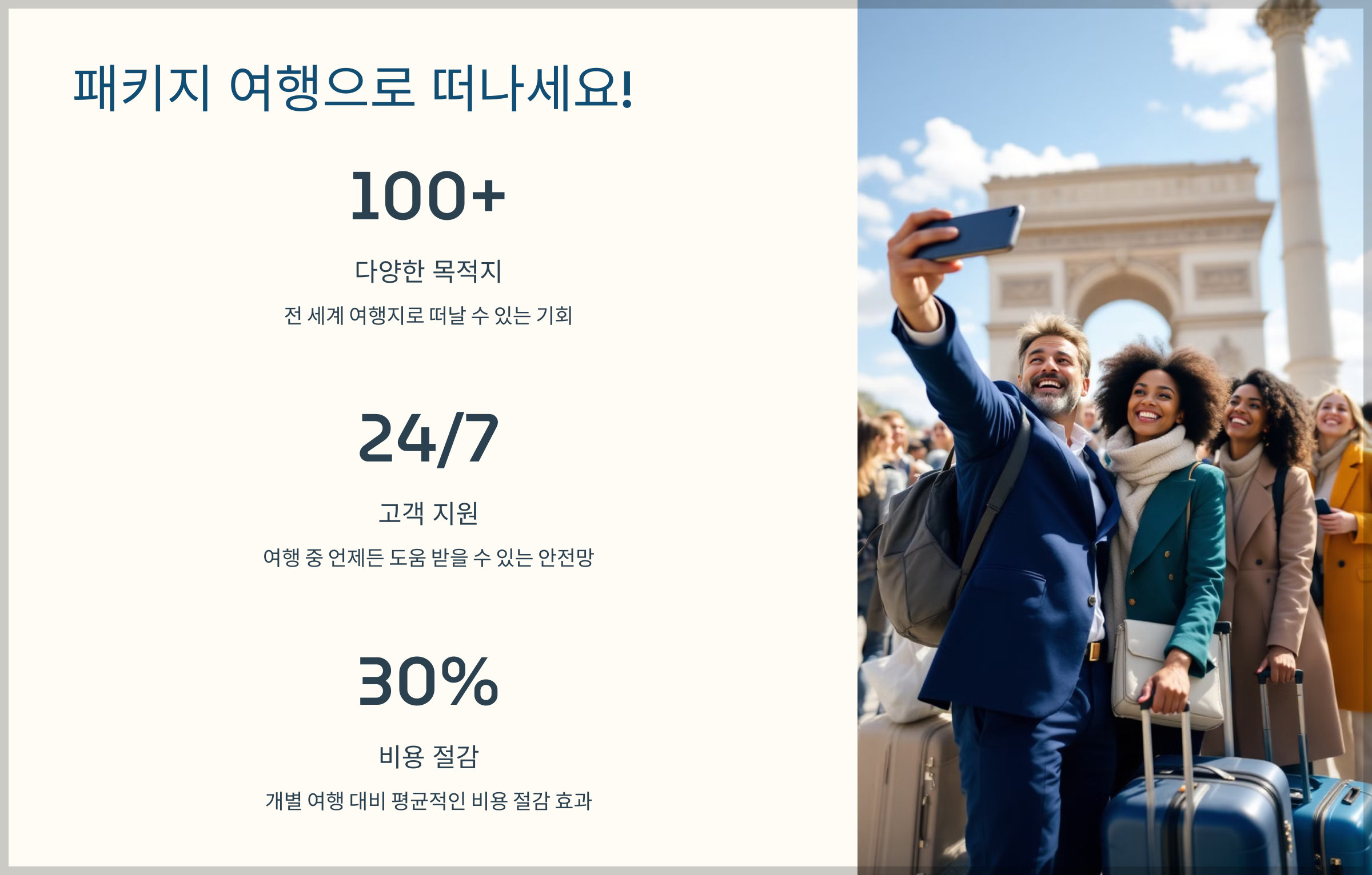 패키지 여행