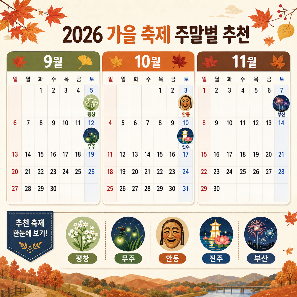 2026 가을 축제를 9월 10월 11월 주말별로 추천한 달력 이미지