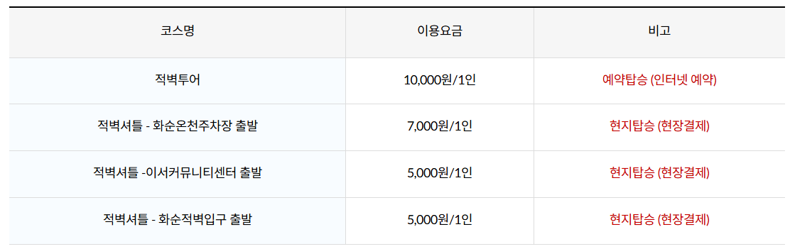 이용요금