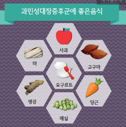과민성대장증후군 좋은 음식