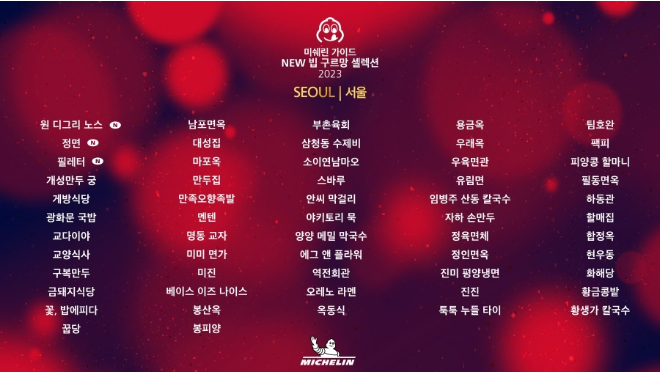 미슐랭 가이드 대성집