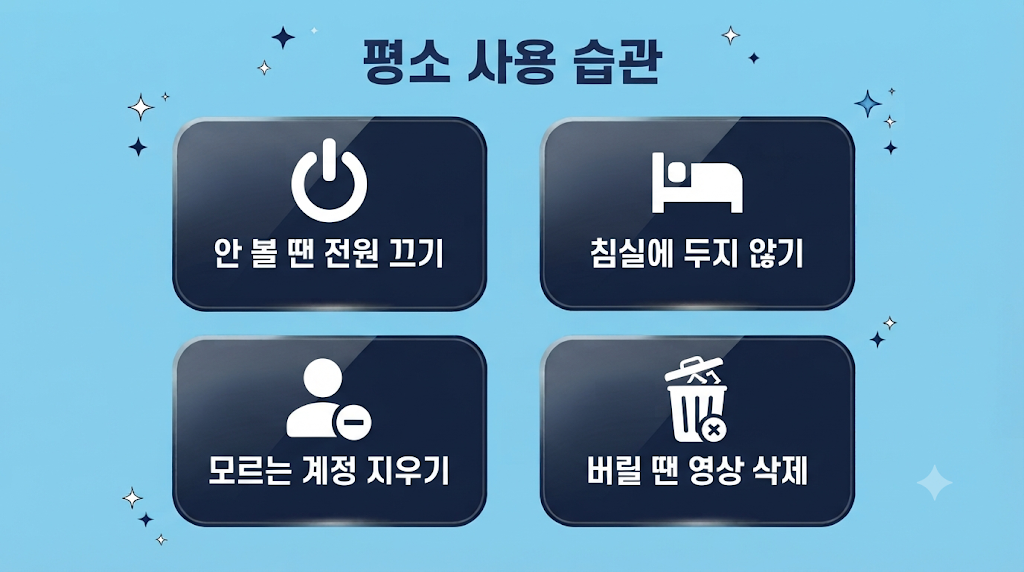 홈캠 평소 사용 습관