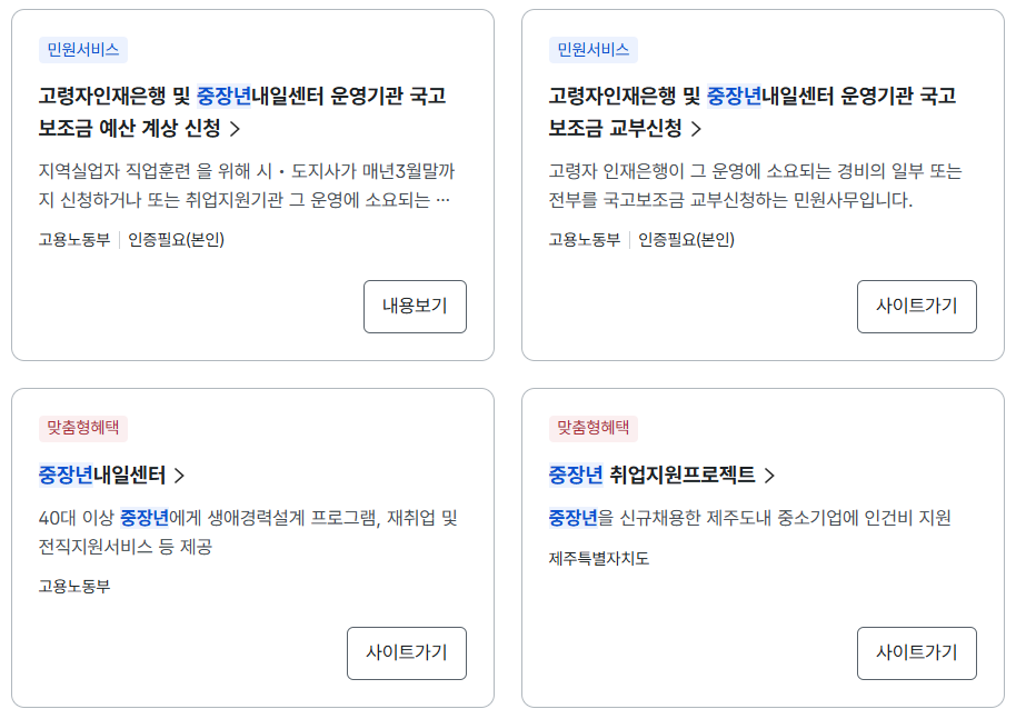 다양한 중장년 지원 및 서비스사업 목록 사진