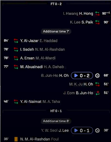 대한민국 vs 요르단