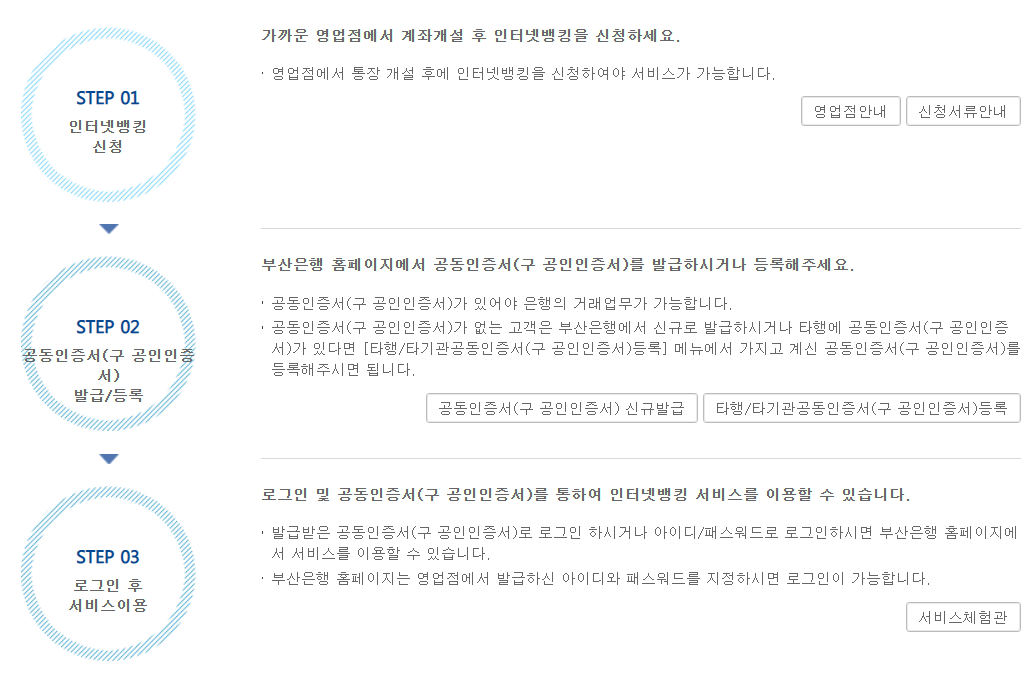 부산은행 인터넷뱅킹