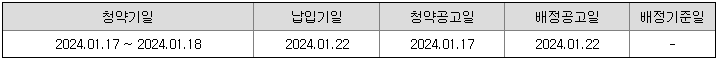 공모주청약일정