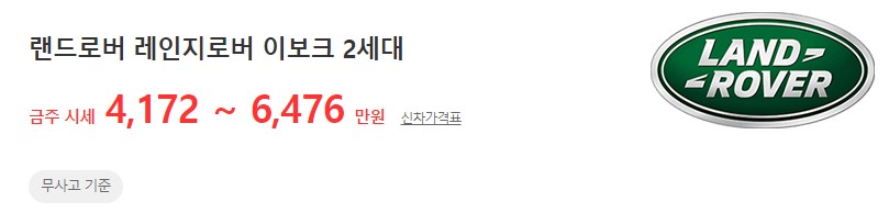 이보크 (2세대) 중고차 평균 시세
