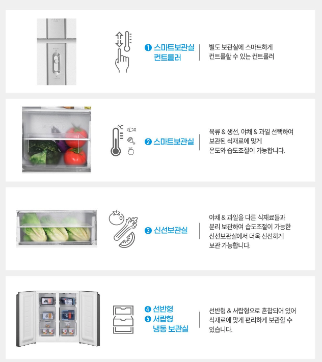 4도어냉장고가격비교