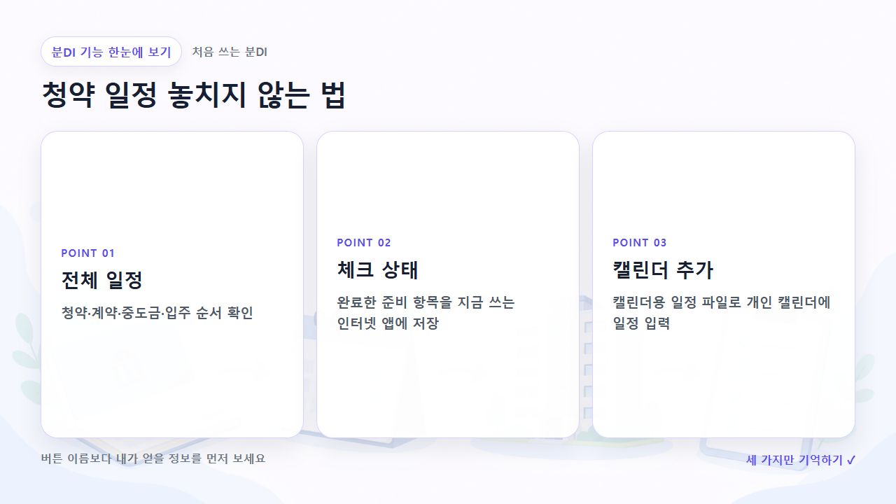 청약 일정 놓치지 않는 법에서 먼저 볼 세 가지를 정리한 한눈에 보기