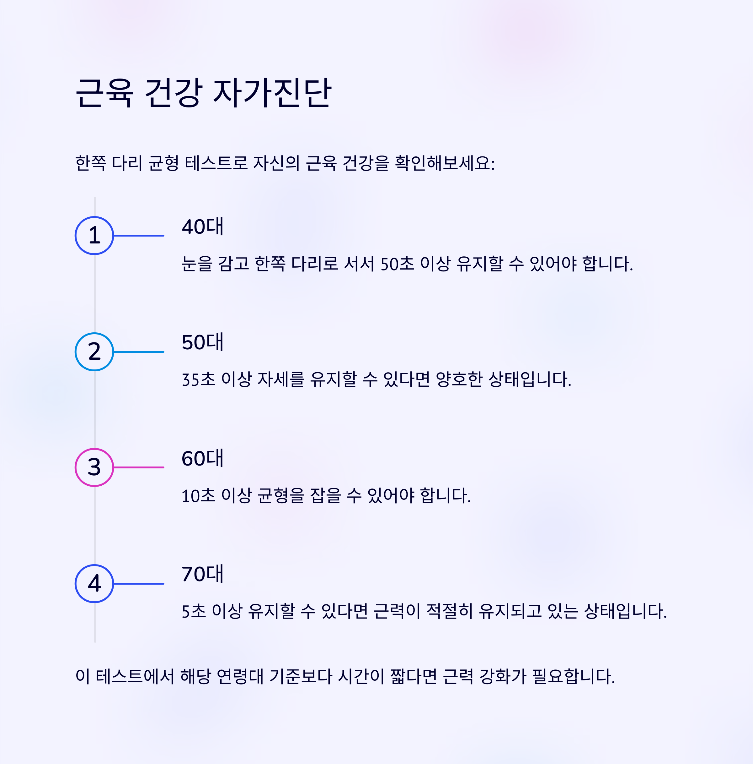 중년 근육 유지 루틴: 하루 10분으로 &amp;#39;근감소증&amp;#39; 막는 핵심 습관