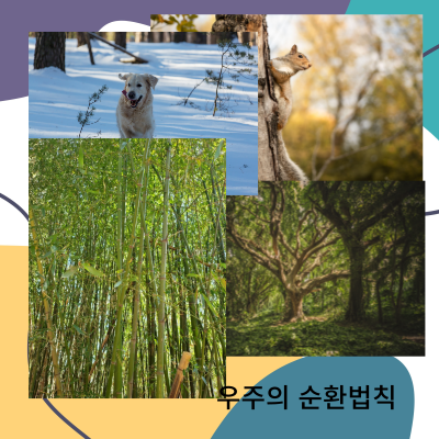 절기로 보는 지장간의 의미