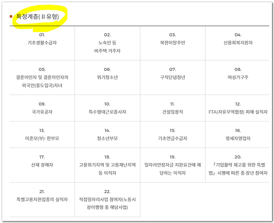 국민취업지원제도