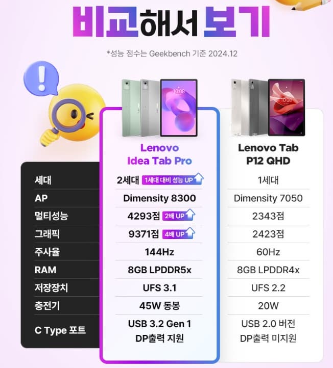 레노버 정발 비교 스펙