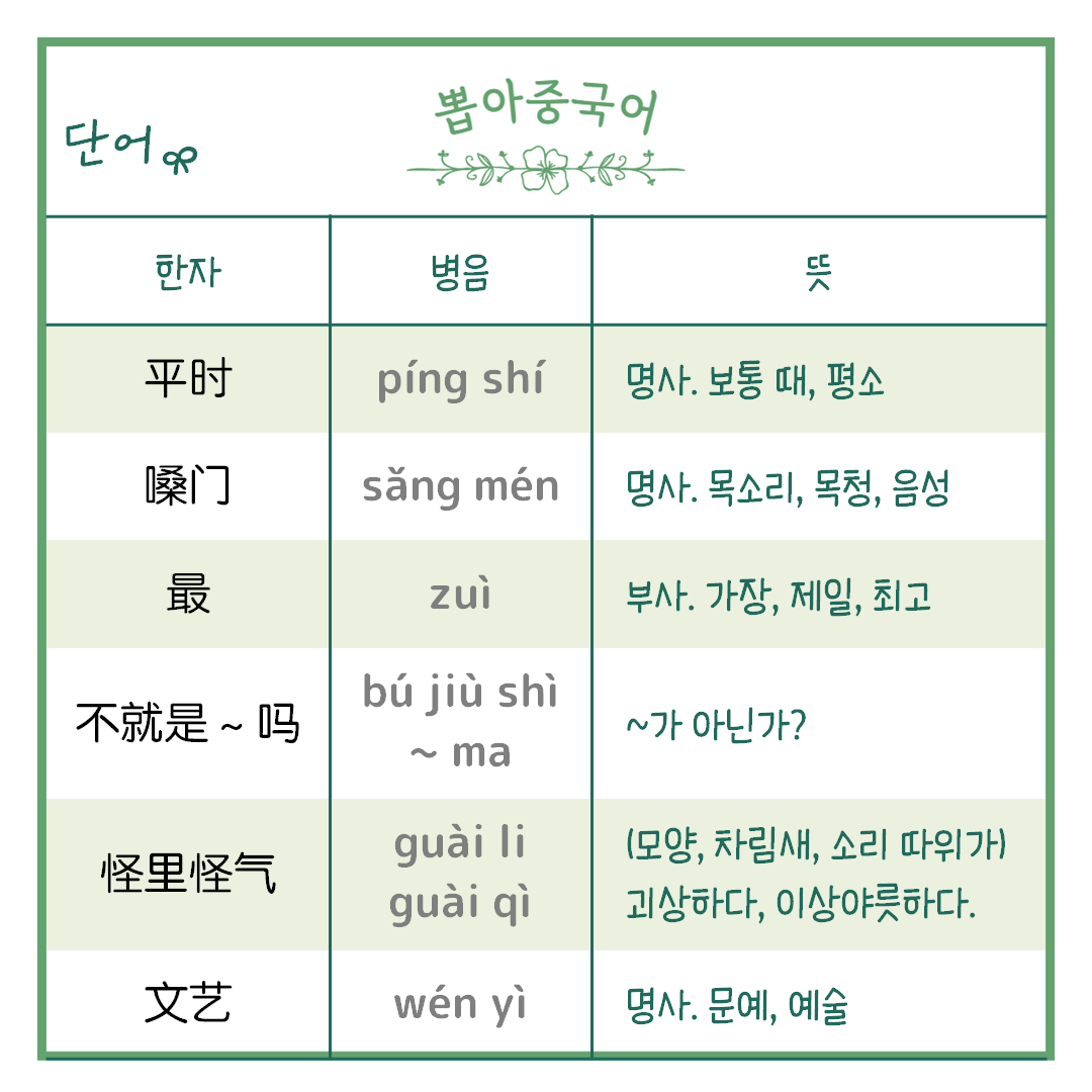 단어