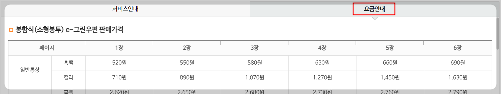 e-그린우편 요금안내