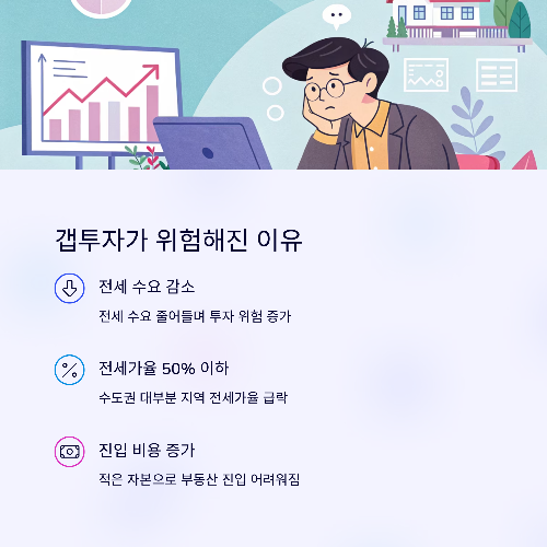 2025년, 갭투자 위험할까? 신중해야 할 부동산 전략