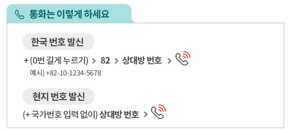 KT 로밍 요금제