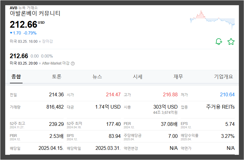 미국 배당주 추천 TOP 3 &ndash; 안정적인 현금흐름을 위한 리츠(REITs) 투자 전략