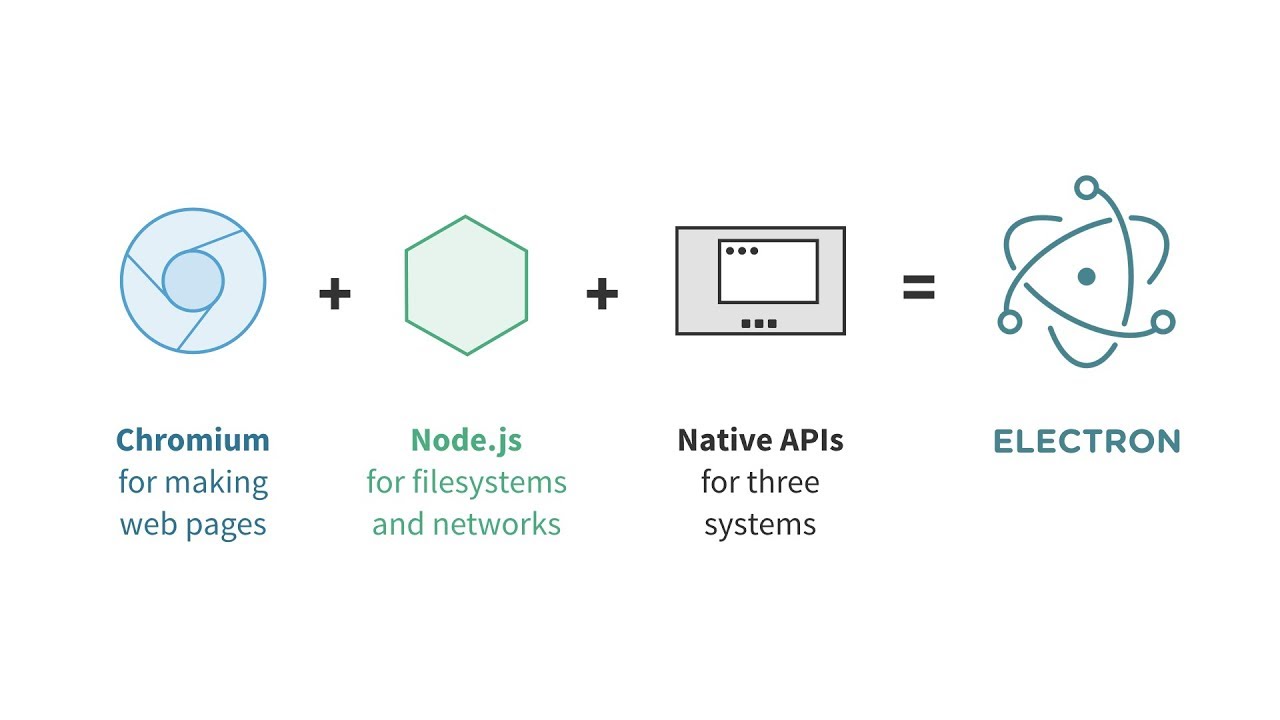 [Electron.js] electron 의 rebuild 란?