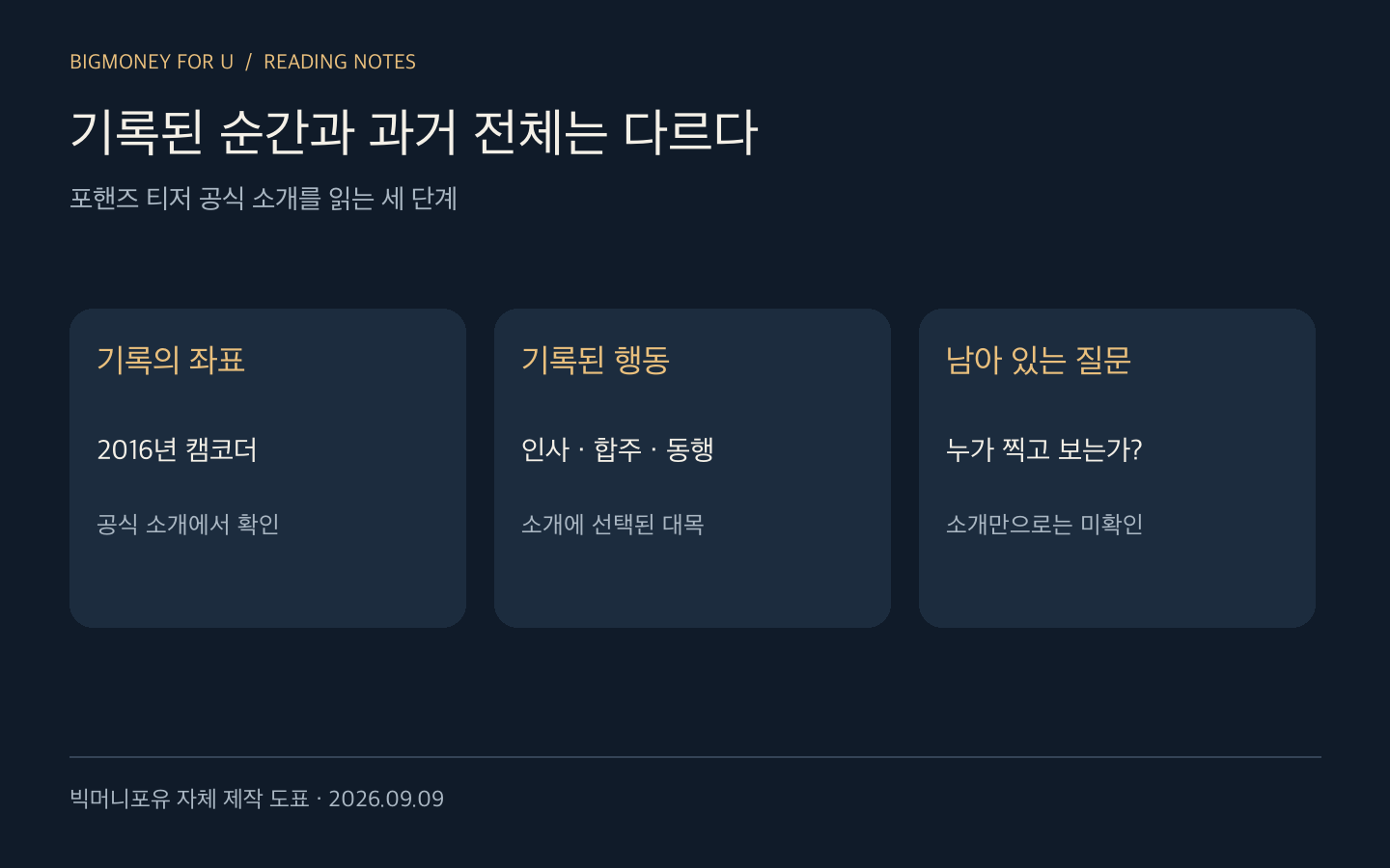 2016년 캠코더라는 기록의 좌표, 소개에 적힌 인사·합주·동행, 촬영자 미확인을 구분한 자체 제작 도표